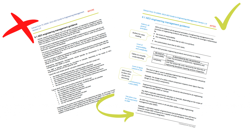 Government Policy Before and After